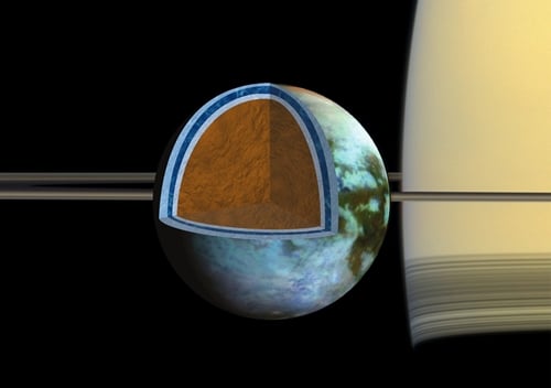 Titan doorsnede NASA