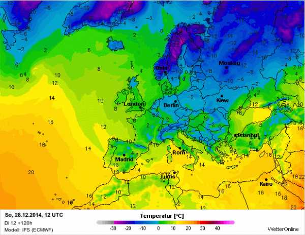 temperatuur door het weermodel ECMWF