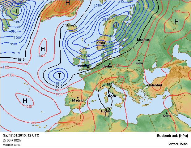 ecmwf blokkade