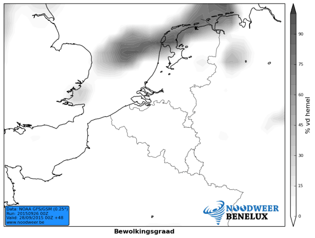 bewolking middernacht