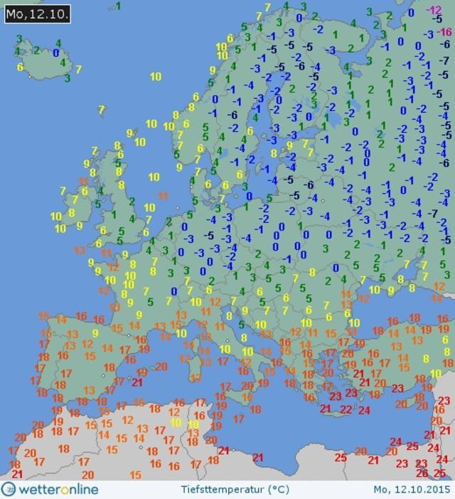 Temperatuur-Europa