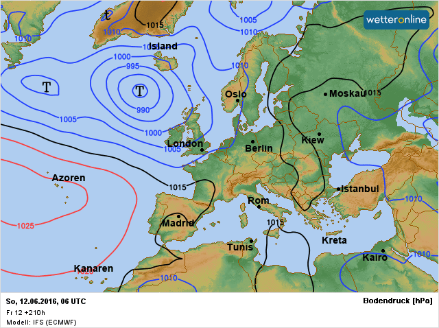 luchtdrukzondag