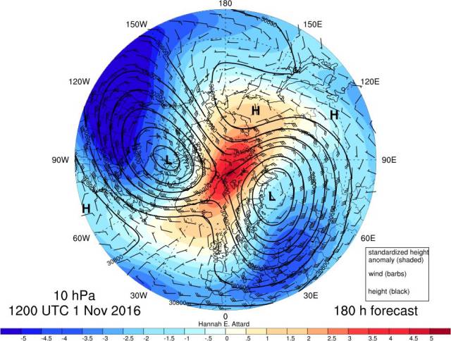 splitsing-polar-vortex-oktober-2016