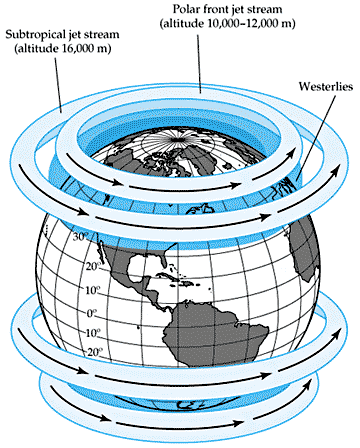 afbeelding polar night jet