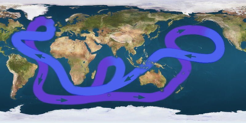 Golfstroom - thermohaline circulatie