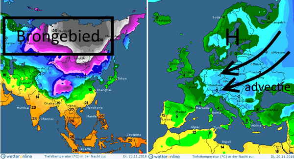 Koude lucht vanaf Rusland