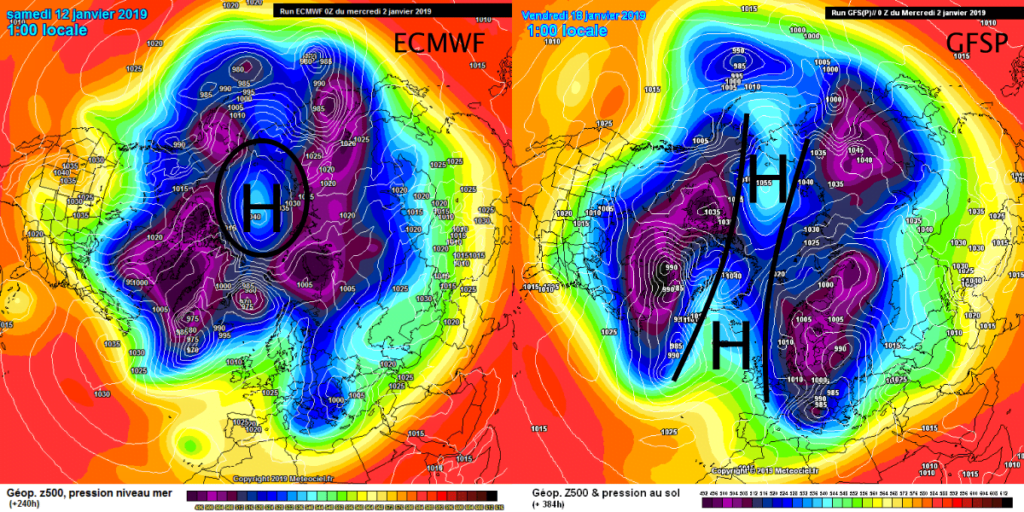 Gevolgen van een SSW.