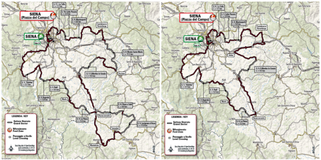 Parcours Strade Bianche 2021