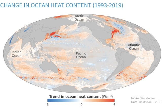 Verandering in de ocean heat content.