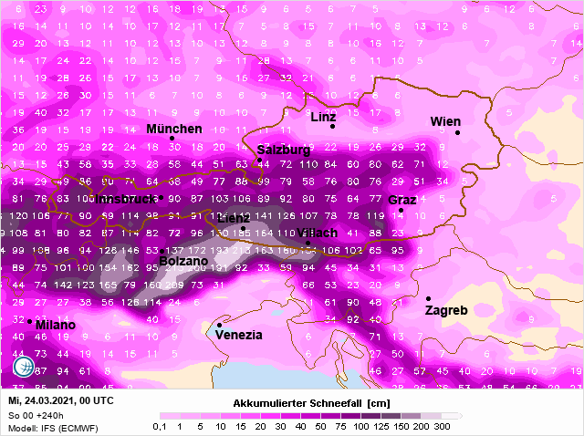 Het Europese weermodel toont 2-3 meter sneeuw in de Südstau tegen het einde van de week.