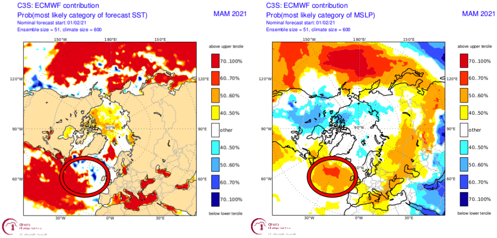 Een positieve anomalie van de zeewatertemperatuur (links) en meer hogedruk (rechts) was voorspeld door het langetermijnmodel van ECMWF voor maart-april-mei 2021. (Copernicus)