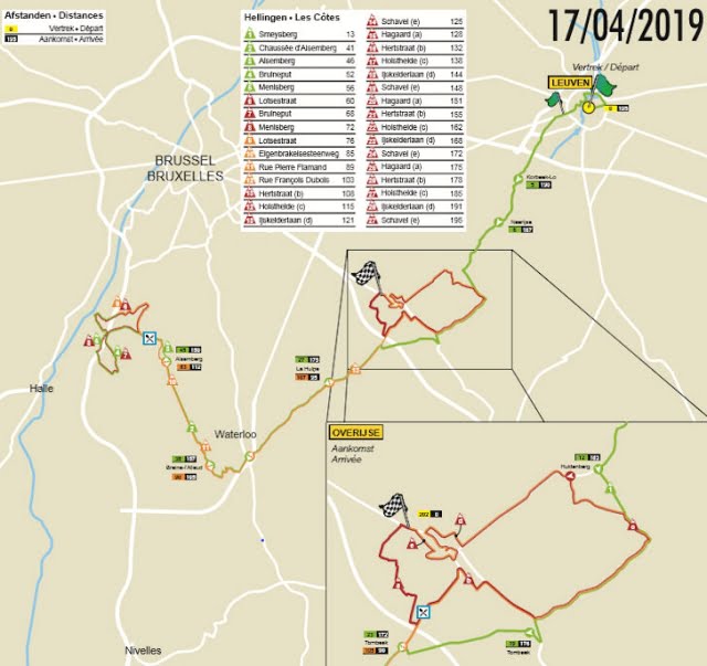 Parcours Brabantse Pijl 2019