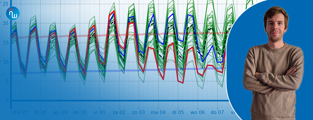 Weerbericht komende dagen: droog en zacht, later onweerskansen?